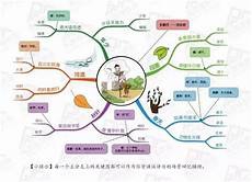 安全质量标语多措并举 开展质量月宣传活动