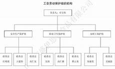 爱是冬日的一缕阳光一辆有人的出租车从我面前“嗖”的一声奔过